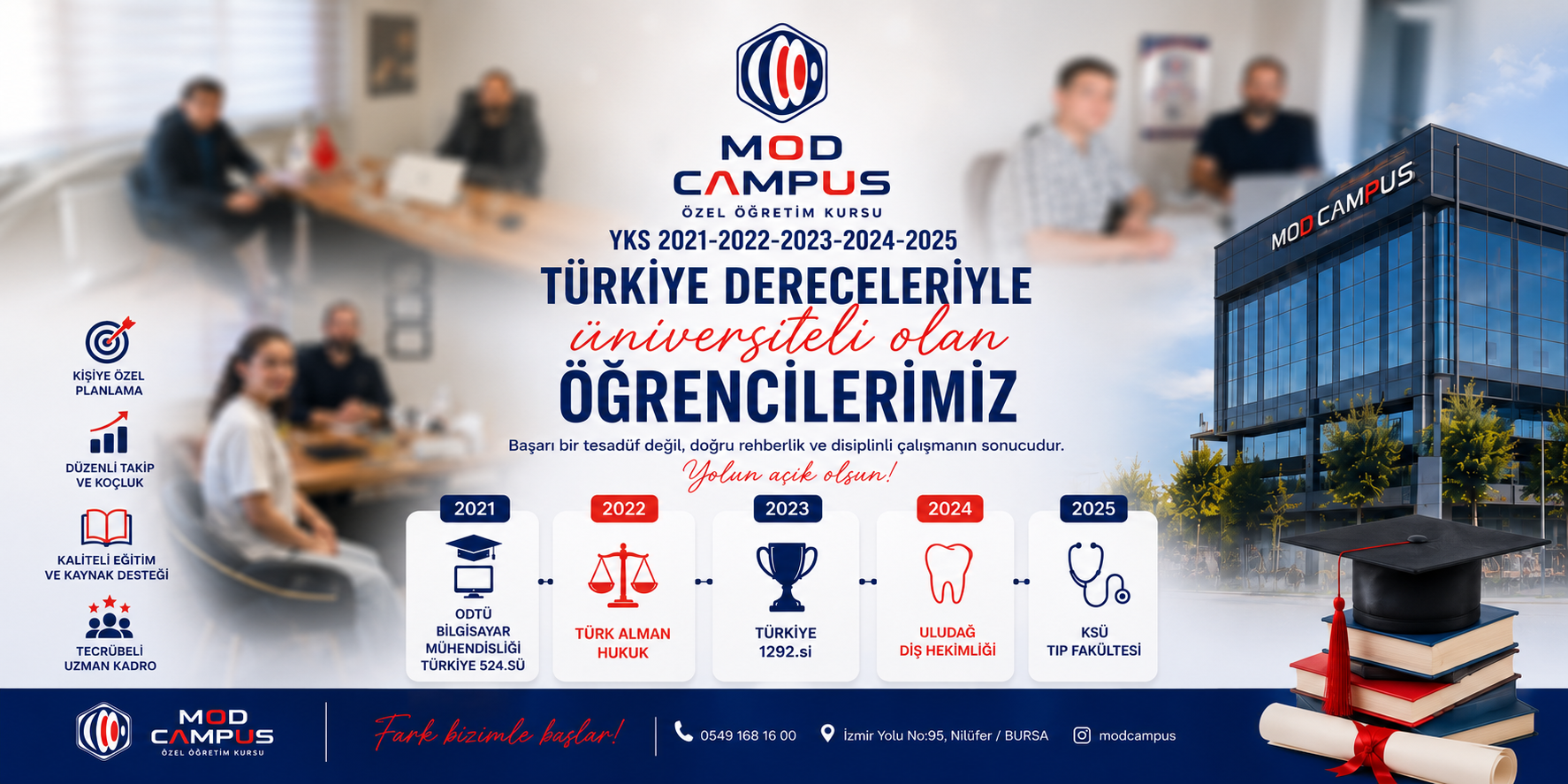 Başarıya Giden Yolda Neden Mod Campus?